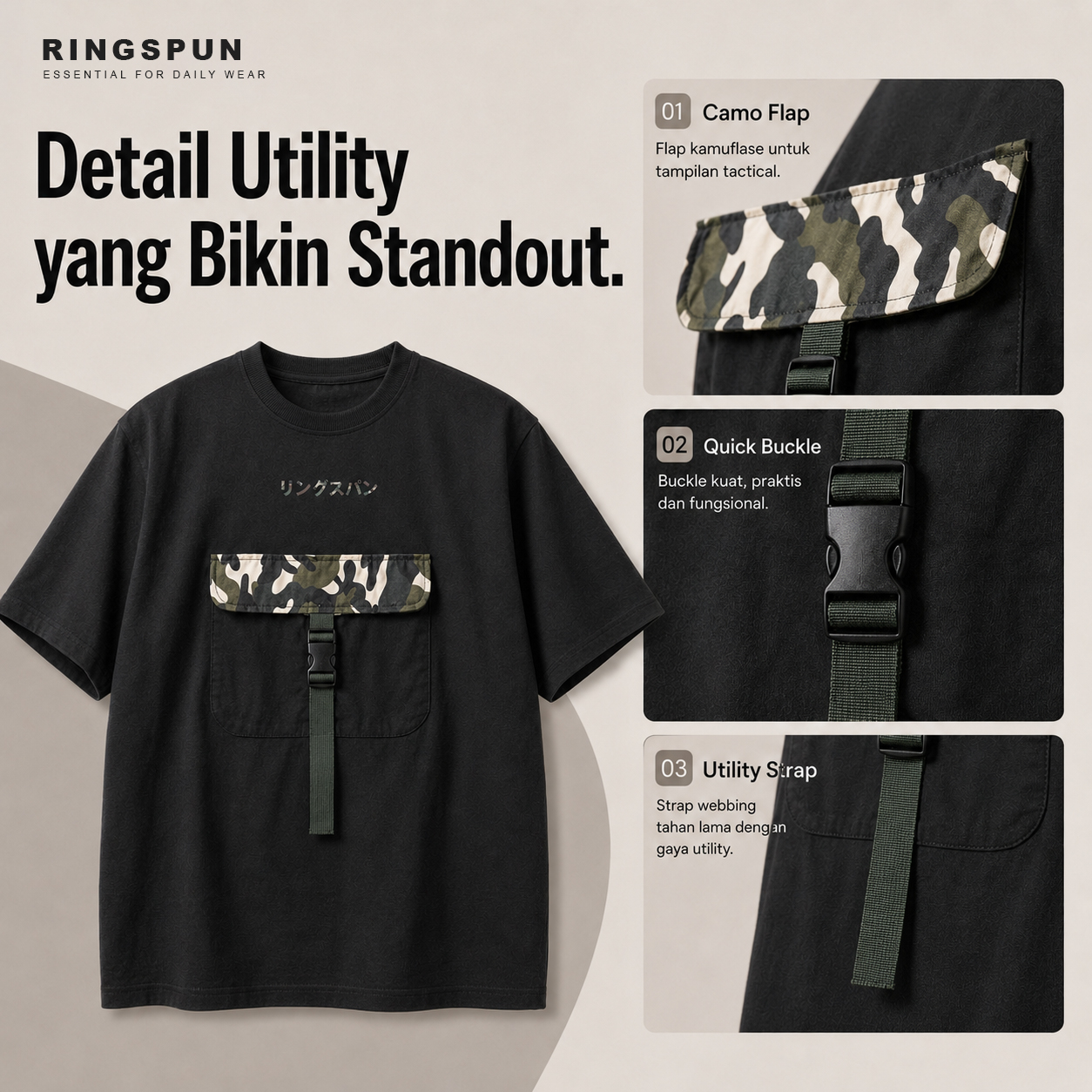 3 (7) Oversize OZU